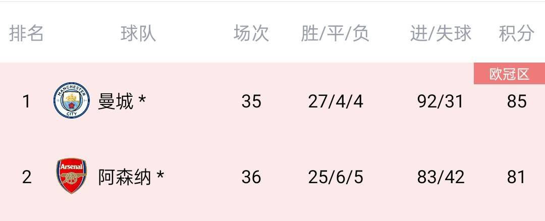 欧美字幕