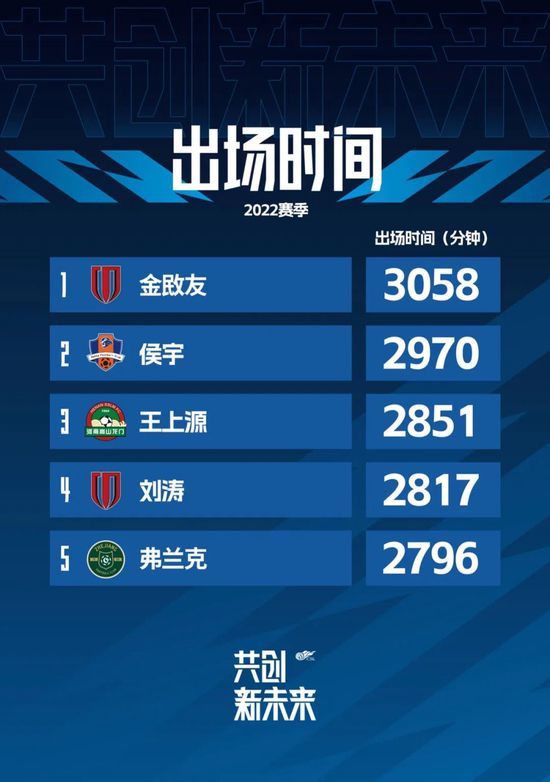顽皮的家庭2020
