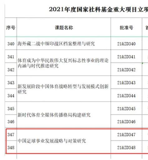 免费电影黄色