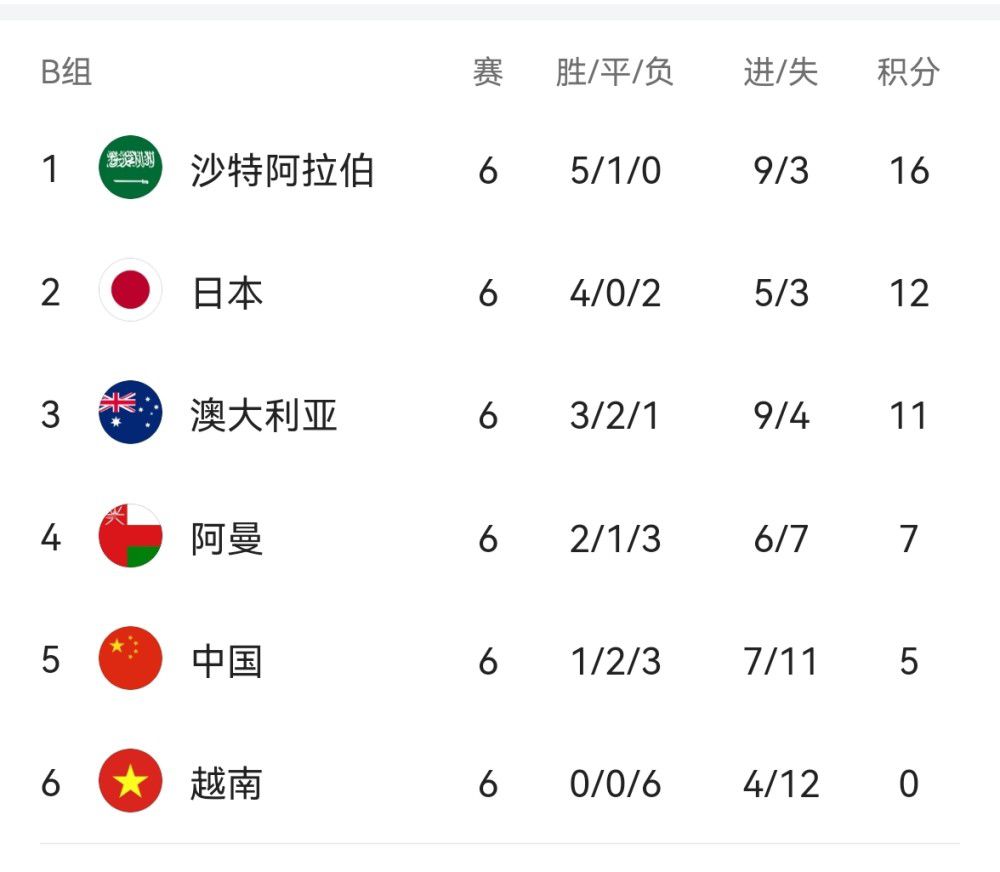 性爱工人