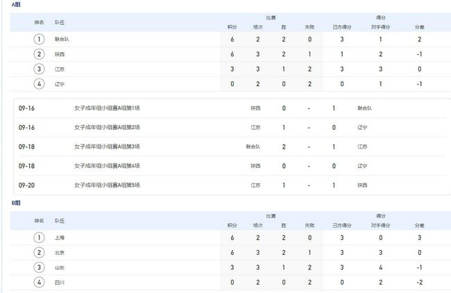 麻豆精品网站国产乱子伦